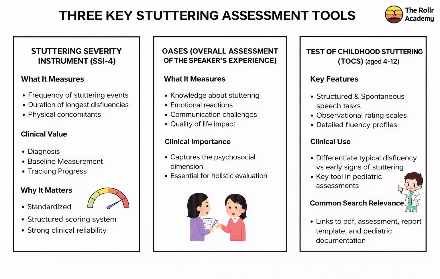 key stuttering assessment tools