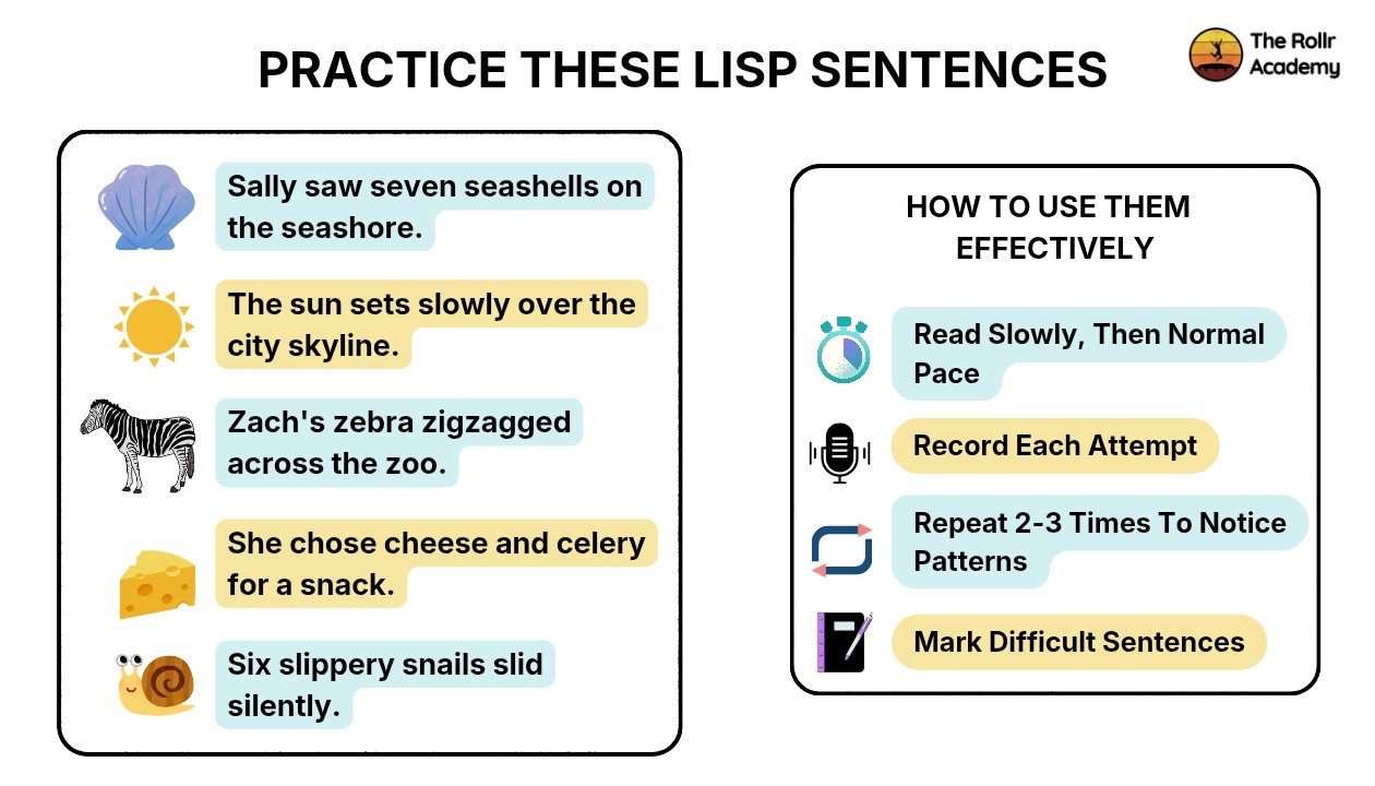 Practice these lisp sentences infographic